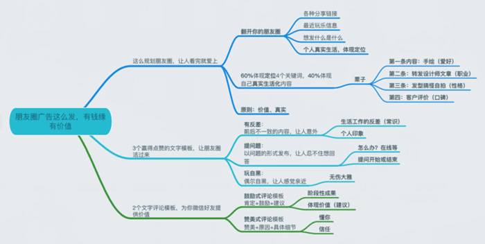 揭秘普通人也能用抖音賺錢——吸粉賺錢技巧  漲粉 短視頻 培訓(xùn) 教程 第14張